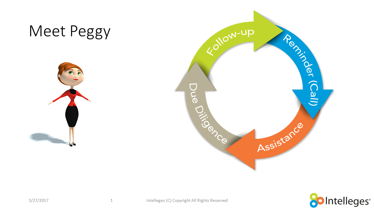 guide slide
